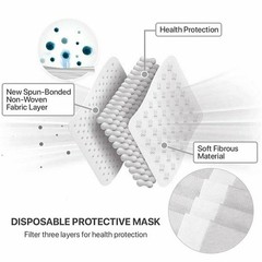 Protective Disposable Blue Face Mask 3Layers Medical C.E Approval FFP2 U.S Stock
