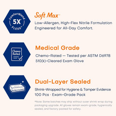 Supmedic Medical Soft Max™ Nitrile Exam Gloves, 100 Count Latex-Free Powder-Free