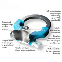 Dental Matrix Bands Sectional Matrice Clamp Ring Plier Wedges Palodent V3 System