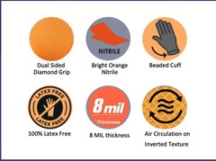 SureCare® MEDIUM 8 Mil Diamond Textured Orange Nitrile Sure-Tac Gloves (500)