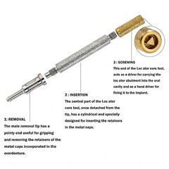 Dental Zest Locator Overdenture Abutment & Accessories for Multi Implant Systems