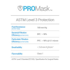 10/50/100 PROMask Disposable Face Masks Medical Surgical Dental 3-Ply Earloop