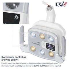 Dental 8W/9W 6 LED Shadowless Oral Lamp/3.5X Surgical Headband Binocular Loupes