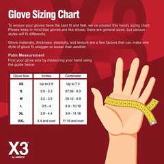 1000 Pack Black Nitrile Protective Gloves Industrial Grade Latex Free 3 Mil