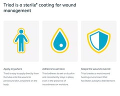 First Aid Coloplast Triad® Hydrophilic Wound Dressing 6oz Tube – 2 Pack