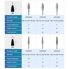AZDENT Dental Lab Tungsten Carbide Burs HP 2.35mm Polishing Bur Low Speed