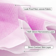 5000Pcs [Case of 100 Boxes] – Pink 3-Ply Disposable Face Mask Protective Cover
