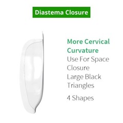 BioClear Anterior Kit Modern Matrix System for Esthetic Restorations Fast Ship