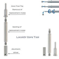 Dental Locator Abutment Male Cap Inserts for ZIMMER TSV 3.5 Adin Mis Hex Implant
