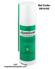 HurriCaine Spray – Cool Mint FRESH !!!