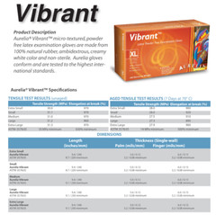 White Latex Exam Gloves, Large L, Aurelia Vibrant 5.5 mil (Case of 1000)