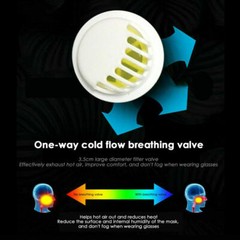 Respirator Filter Black Face Fashion Mask Washable Reusable Unisex Adult 3D MASK