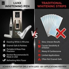 Teeth Whitening Pen Gel – 36% Carbamide Peroxide 1 Fl Oz (Pack of 1), Silver