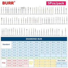 100 piezas/20 tipos Burr fresas de diamante salees FG medio 1,6mm Kit FG1.6MM