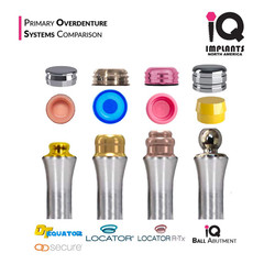 Locator Genuine Original Replacement Male Retention Inserts Caps, Standard, Extr