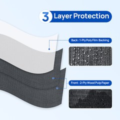 JMU 3-Ply Dental Patient Bibs 50-500pcs Disposable Waterproof Tattoo Bibs 13″x18