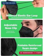 Boncare KN95 Face Mask 30 PCs, 5-Layer Black Face Mask for Men & Women Filter Ef
