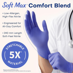 Supmedic Medical Soft Max™ Nitrile Exam Gloves, Powder-Free Latex-Free Food Safe