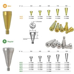 US Implant Healing Abutment cap fits Hiossen ET Osstem TS Regular Mini Platform
