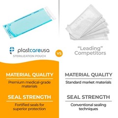 4.25″ x 11″ Self-Sealing Sterilization Pouches for Autoclave (1 Box of 200)