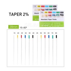 02/.04/.06 #15-40 Taper Dental Root Canal Absorbent Paper Points Color Coded