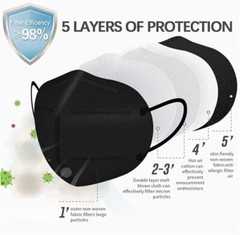 50/100Pcs Black KN95 Face Mask 5 Layer BFE 95% Disposable Respirator USA Seller