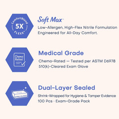 Supmedic Medical Soft Max™ Nitrile Exam Gloves, Powder-Free Latex-Free Food Safe
