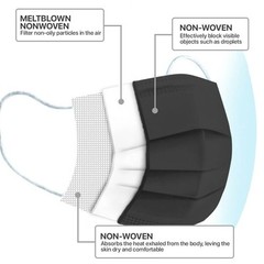 [Black] 50 Pcs Disposable Face Masks 3-Ply Non Medical Surgical Earloop Cover