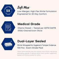 Disposable Nitrile Gloves, Chemical Resistant, Powder-Free, Latex-Free, Food …