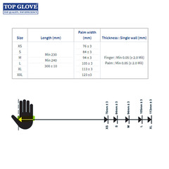 Disposable Nitrile Glove Latex Powder Free TOP GLOVE FROM MALAYSIA 100’s BLUE