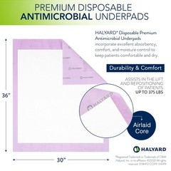 Halyard Premium Disposable Underpads 30X36 Bag Of 10 Heavy Absorbency Moisture