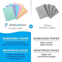 Waterproof Fuchsia Disposable Bibs 13″x18″ – 3 Ply Hygienic Covers for Clinics