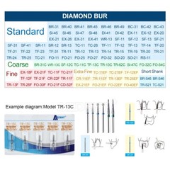 10Pcs Dental Diamond Burs FG Needle Taper TC-11EF Extra Fine Grit High Speed
