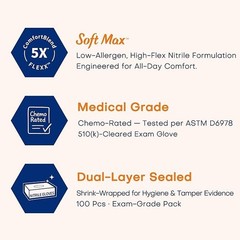 Medical Soft Max™ Nitrile Exam Gloves, 100 Count Latex-Free Powder-Free Non-Ster