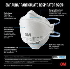 3M Aura 9205+ N95 NIOSH Protective Disposable Face Mask: CDC Approved Respirator