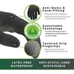 7700PFT Sustainable EBT Latex-Free, Powder-Free, Accelerator-Free, Nitrile Dispo