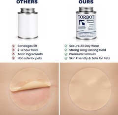 Water Resistant Latex Appliance Adhesive