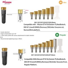 US Overdenture Locator Abutment Fits Hiossen/Nobel/Adin/Zimmer TSV/MIS Platform
