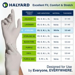 Halyard Sterling Nitrile Exam Gloves Large Pack Of 100 Grey Latex Free Ambid…