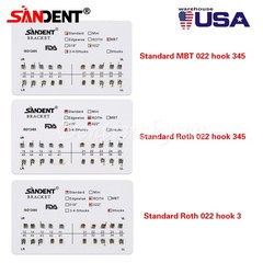 Dental Endo NiTi Files Rotary X-pro gold engine file SX-F3 root canal 21/25/31MM