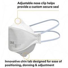 10X 3M 9205+ AURA N95 NIOSH Approved Particulate Respirator Mask Face Masks USA