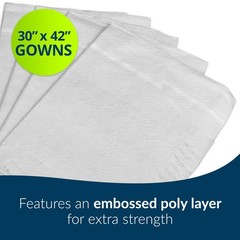 Disposable Medical Gowns 30X42 Open Back Waist Tie Short Sleeve Pack Of 50