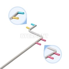 2xUniversal Aiming Arm Color Coded Rinn XCP-ORA Style X-Ray Positioning System