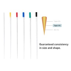 Dental Absorbent Paper Points/Gutta Percha Points Taper 0.02/0.04/0.06 15-40#
