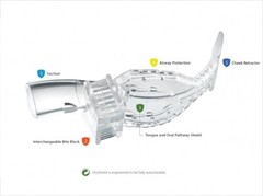 REDUCE DENTAL AEROSOLS; AUTOCLAVABLE 2 MEDIUM DRYSHIELD ISOLATION MOUTH PIECES