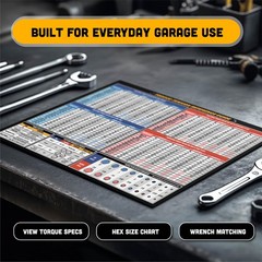Mechanic Torque Chart Magnet: SAE/Metric Bolt, Wrench, Thread & Conversion Guide