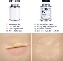 Efficient 4 oz. Liquid Bonding Cement – Ideal Surgical Adhesive with Strong Bond