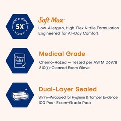 Medical Soft Max Nitrile Exam Gloves, 100 Count Latex-Free Powder-Free Non-St…
