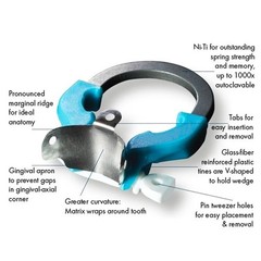 3 Size Dental Matrix Bands Ring Sectional Matrice Clamp Fit Garrison Palodent V3