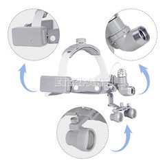 ETERFANT 3.5X-R Dental Surgical Headband Binocular Loupes & 10W LED Head Light